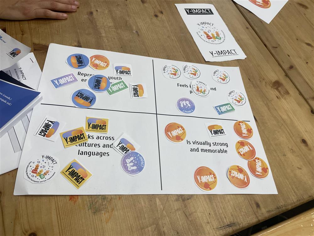 bilde av ark og lapper ein har jobba med under workshopen - Klikk for stort bilete