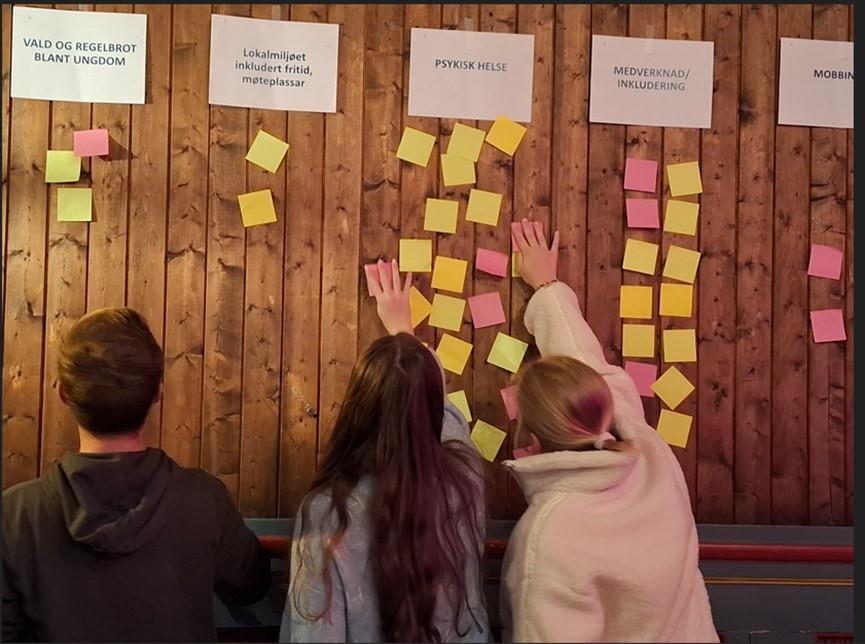 Ungdommar som jobbar med post it lappar på ein stor vegg - Klikk for stort bilete